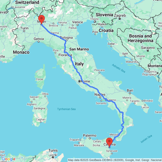 Trip between Milan and Catania