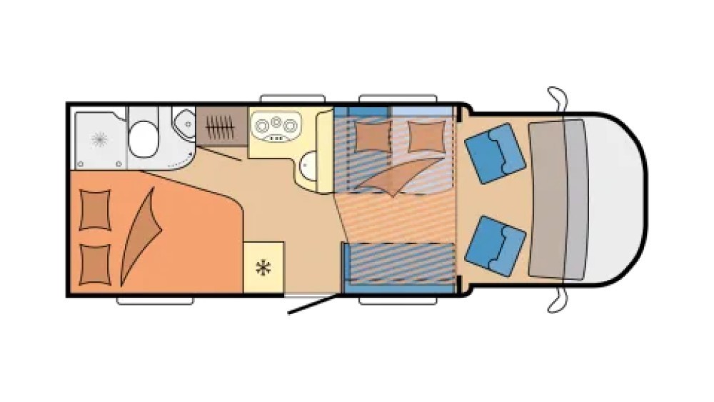 2 Berth Motorhome