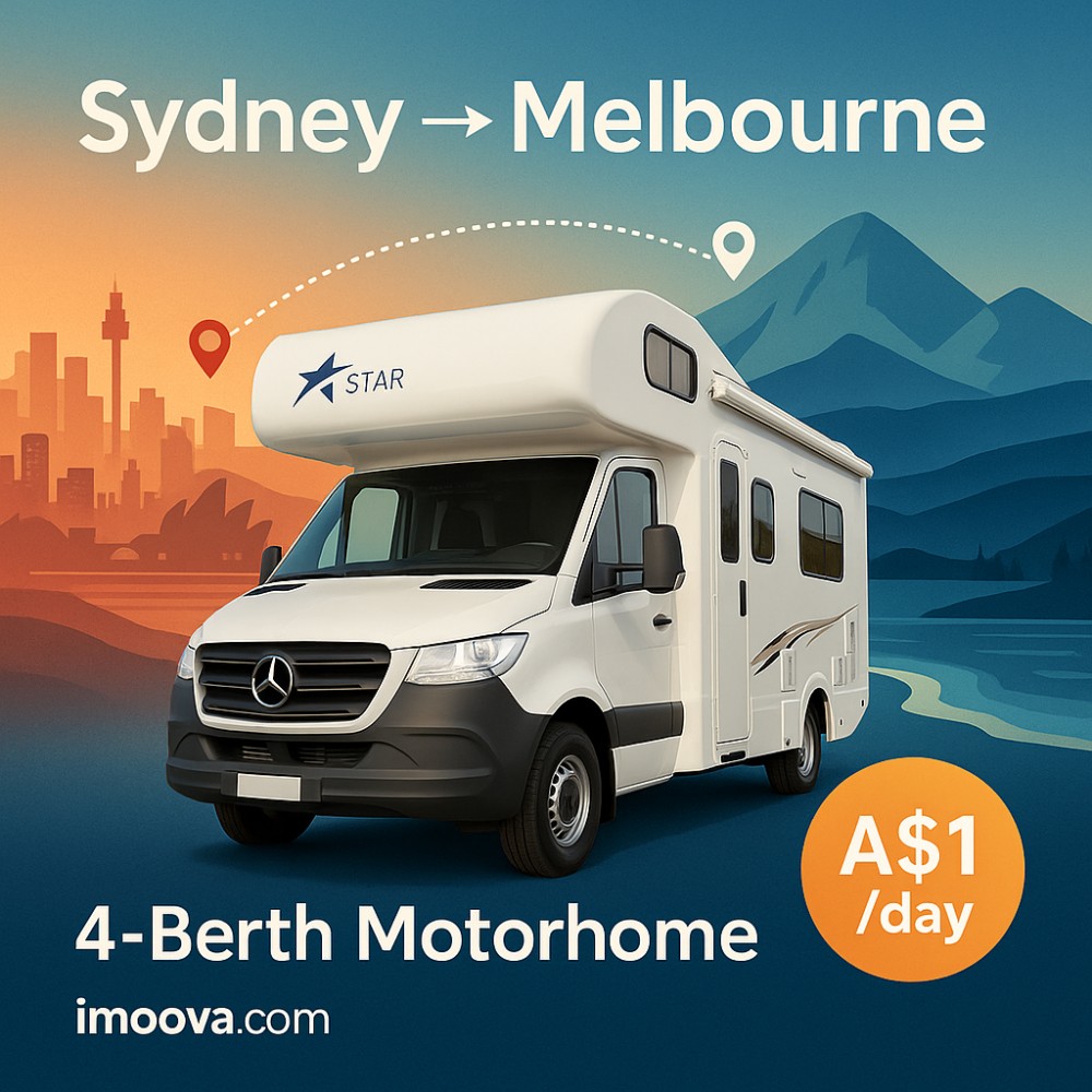 Sydney to Melbourne
