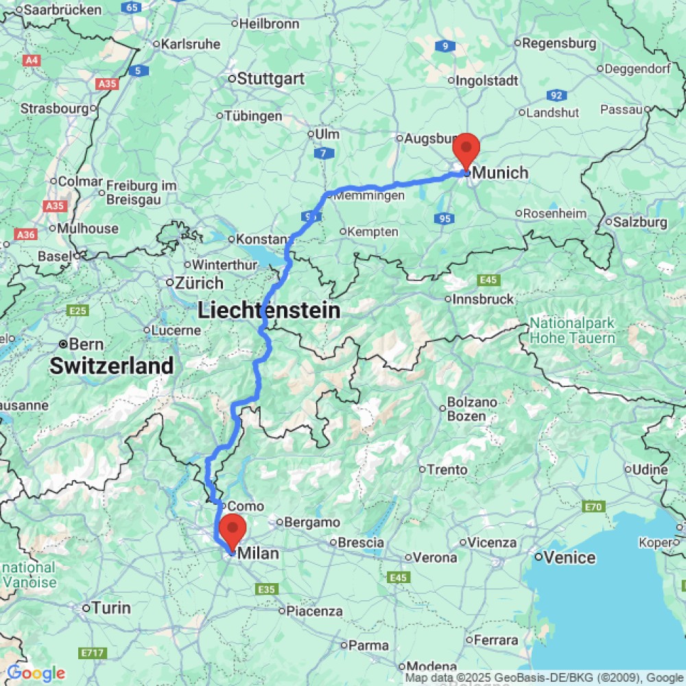 Trip between Milan and Munich