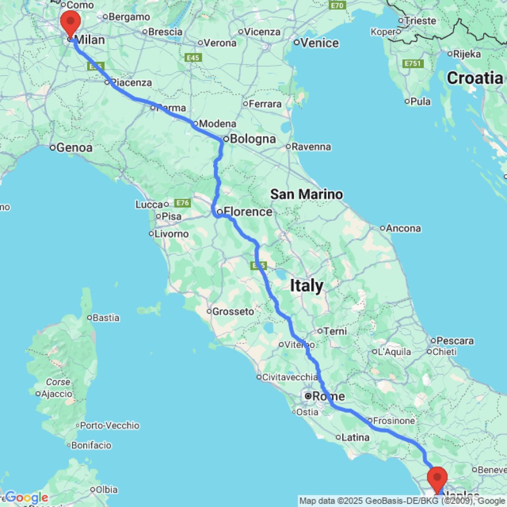 Trip between Naples and Milan