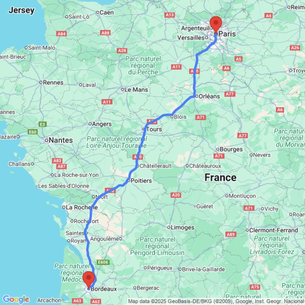 Trip between Paris and Bordeaux