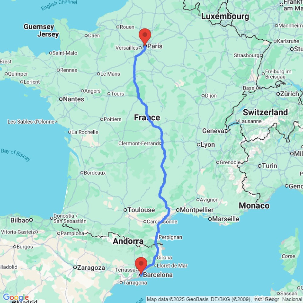 Trip between Paris and Barcelona