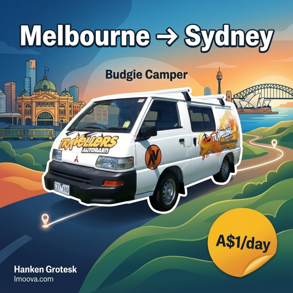 Budgie Camper - Melbourne to Sydney