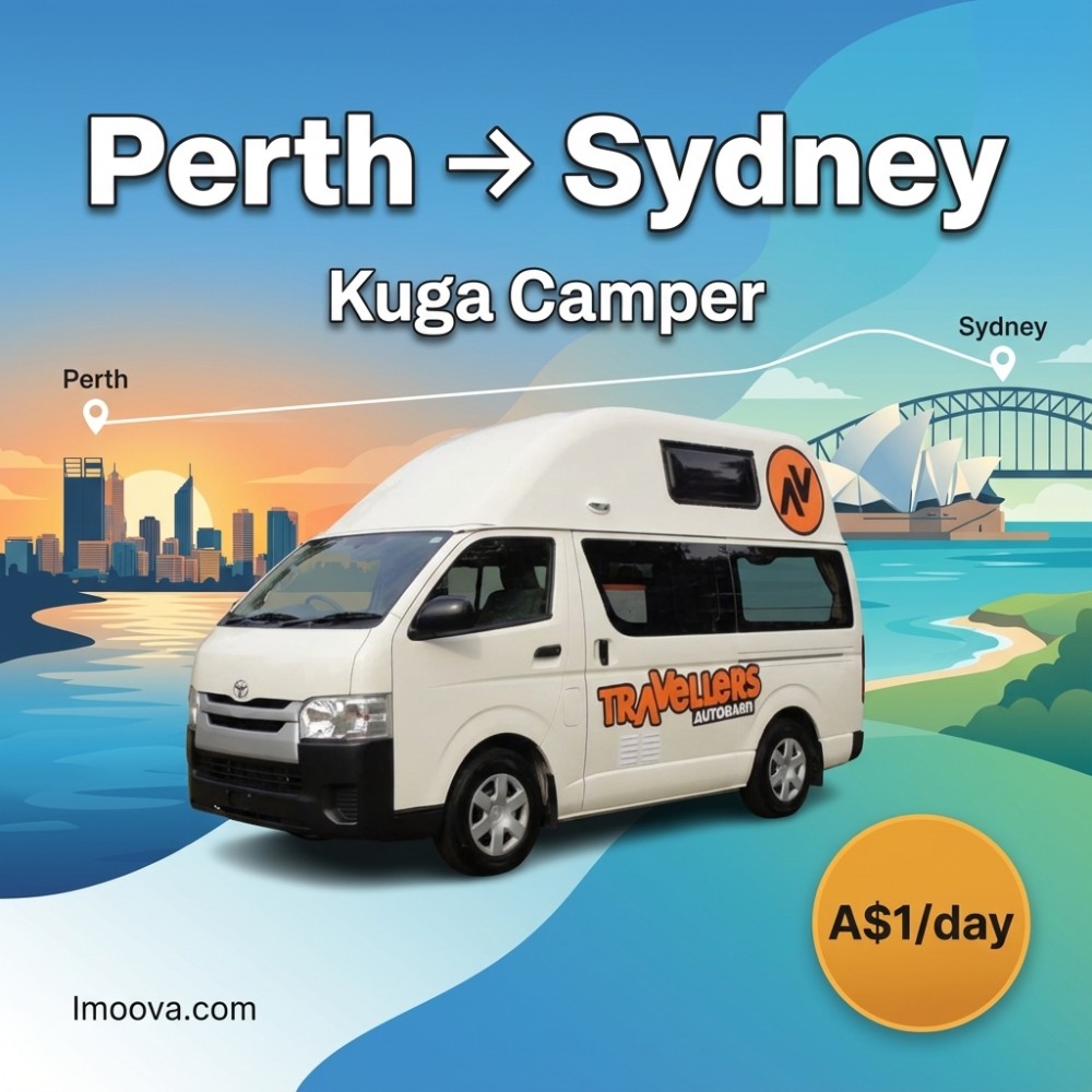 Kuga Camper - Perth to Sydney