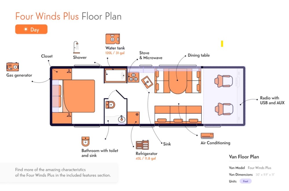 Four Winds Plus - image 9