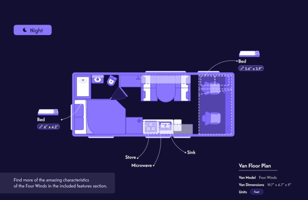 Comfort Standard - image 10