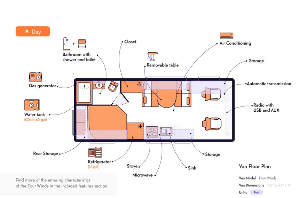Comfort Standard - image 11