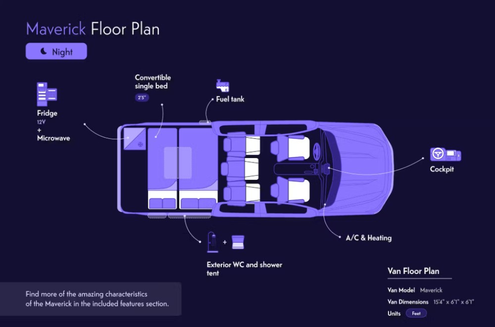 Adventure Truck - image 7