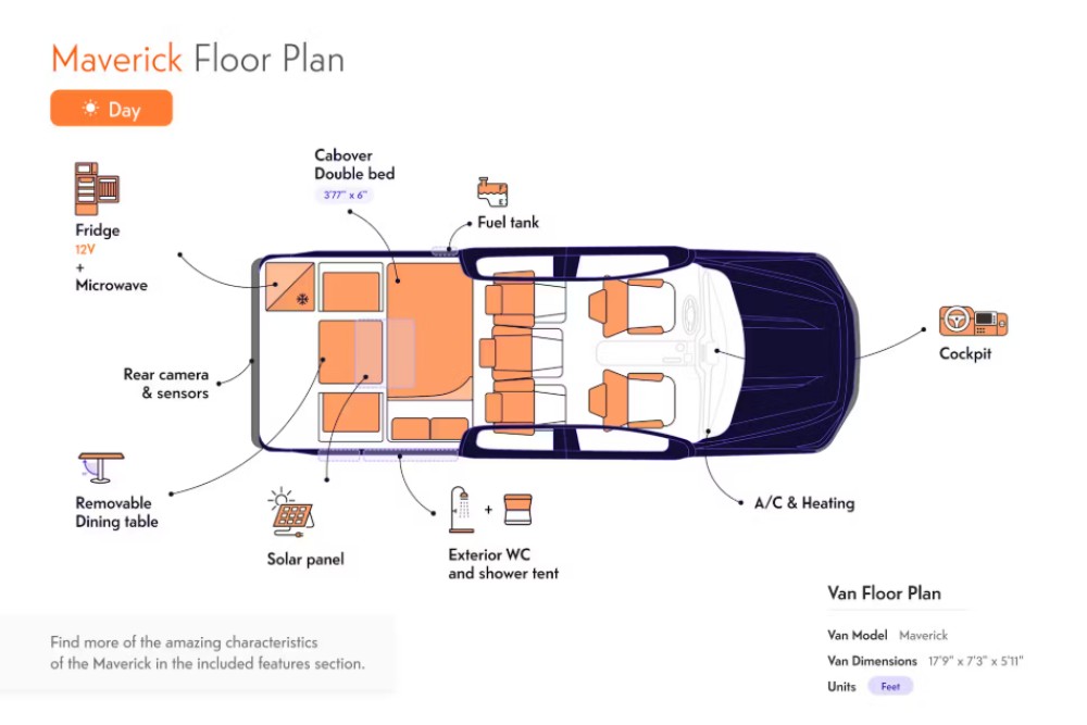 Adventure Truck - image 8