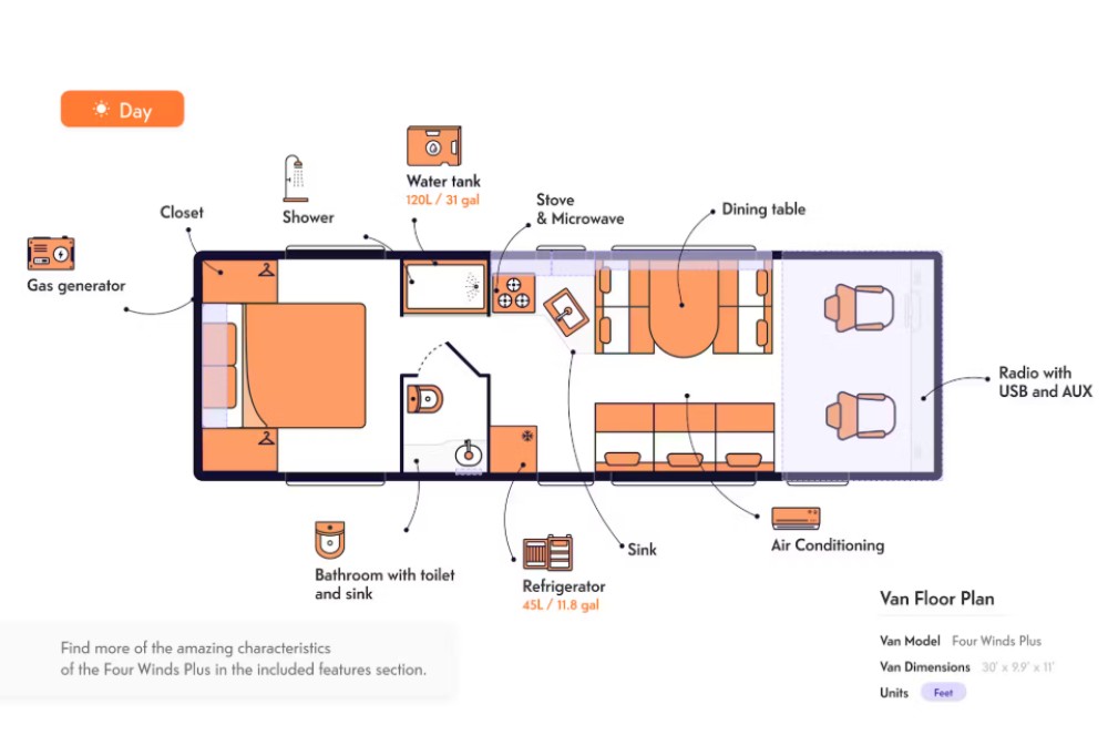 Comfort Family - image 9