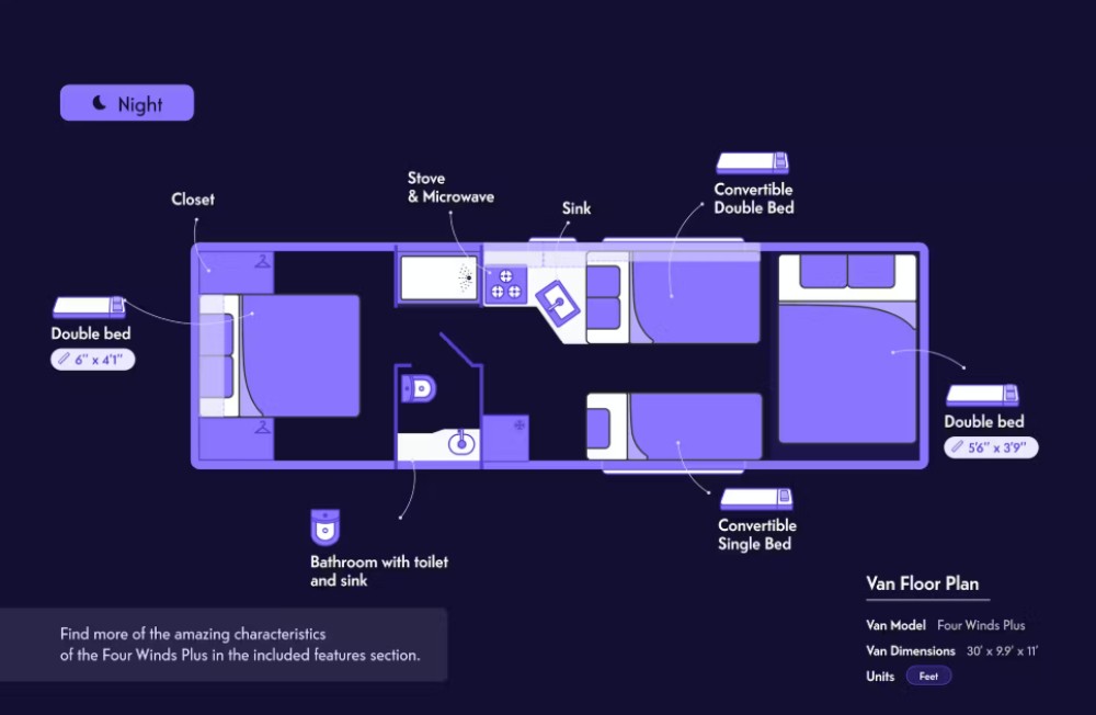 Comfort Family - image 10