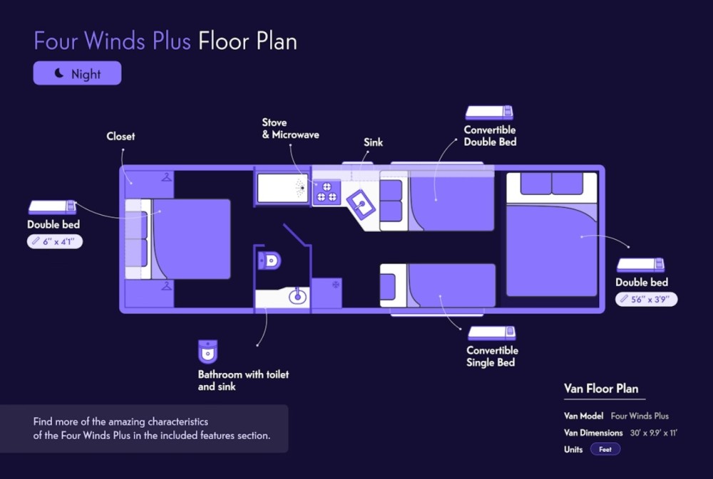 Comfort Family Select - image 10