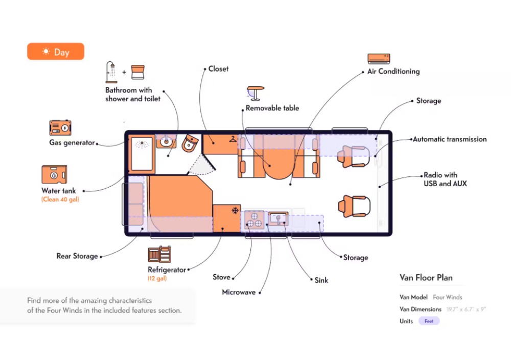 Comfort Standard Select - image 9