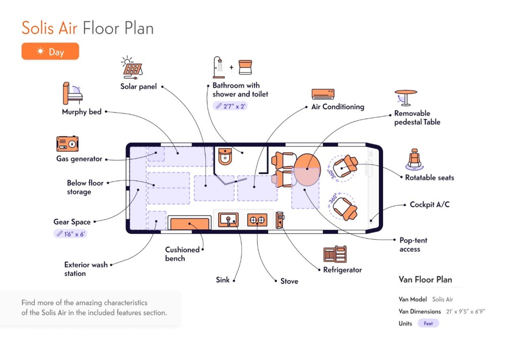 Active Pop Top Select - image 9