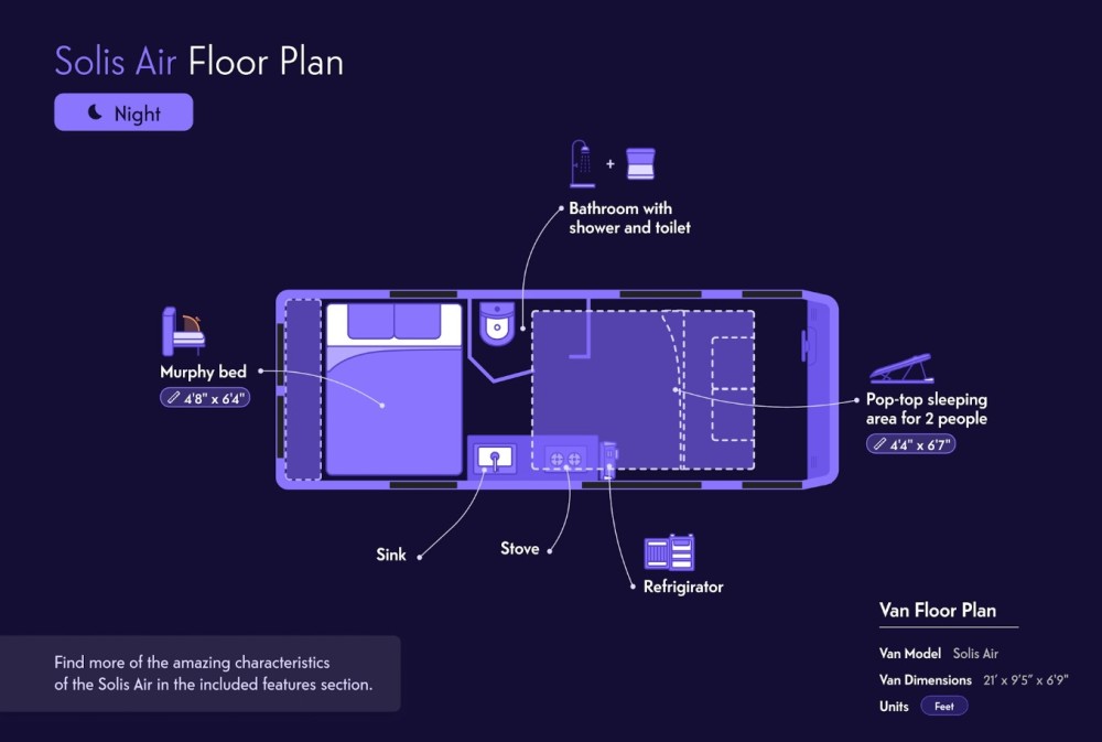 Active Pop Top Select - image 10