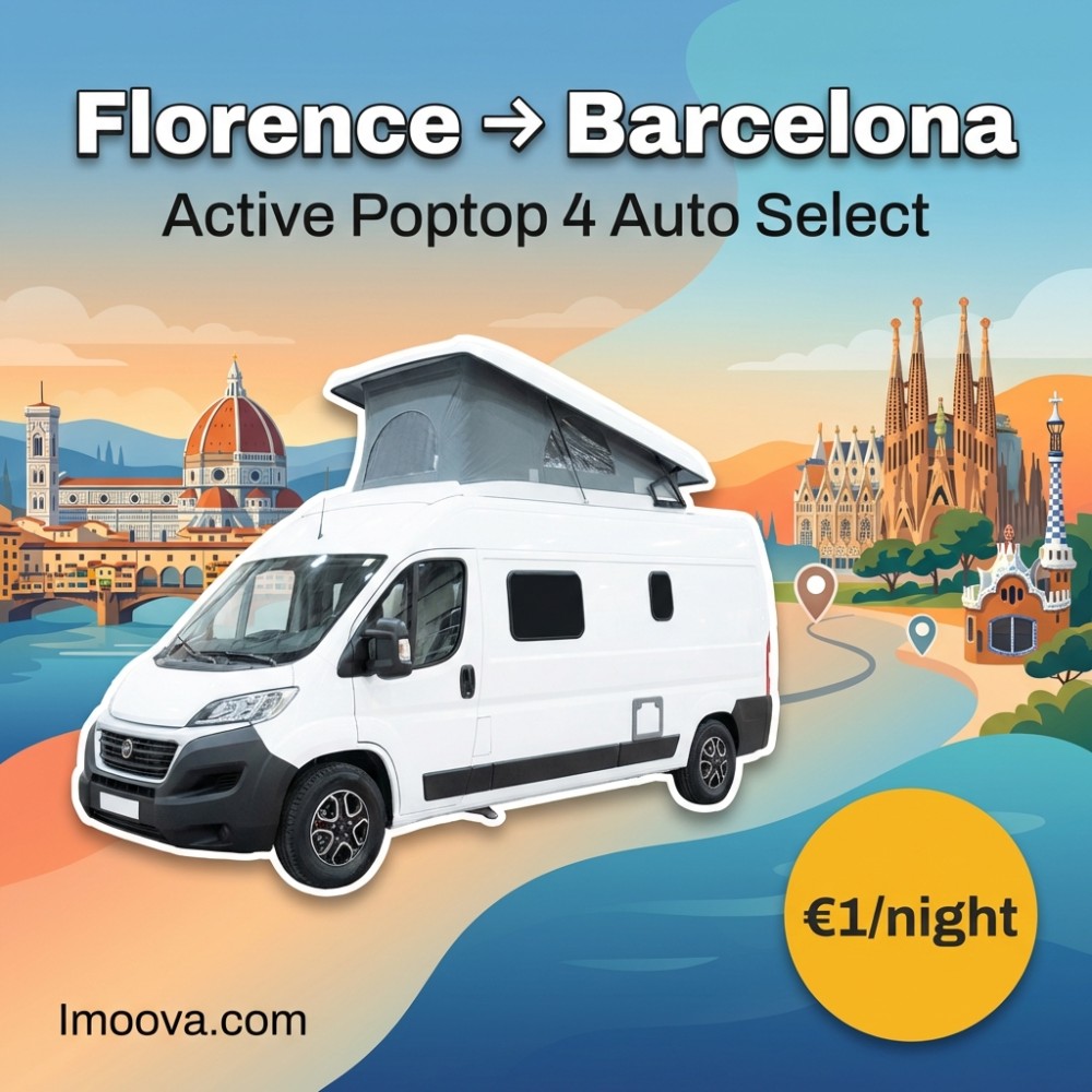 Active Poptop 4 Auto Select - image 1