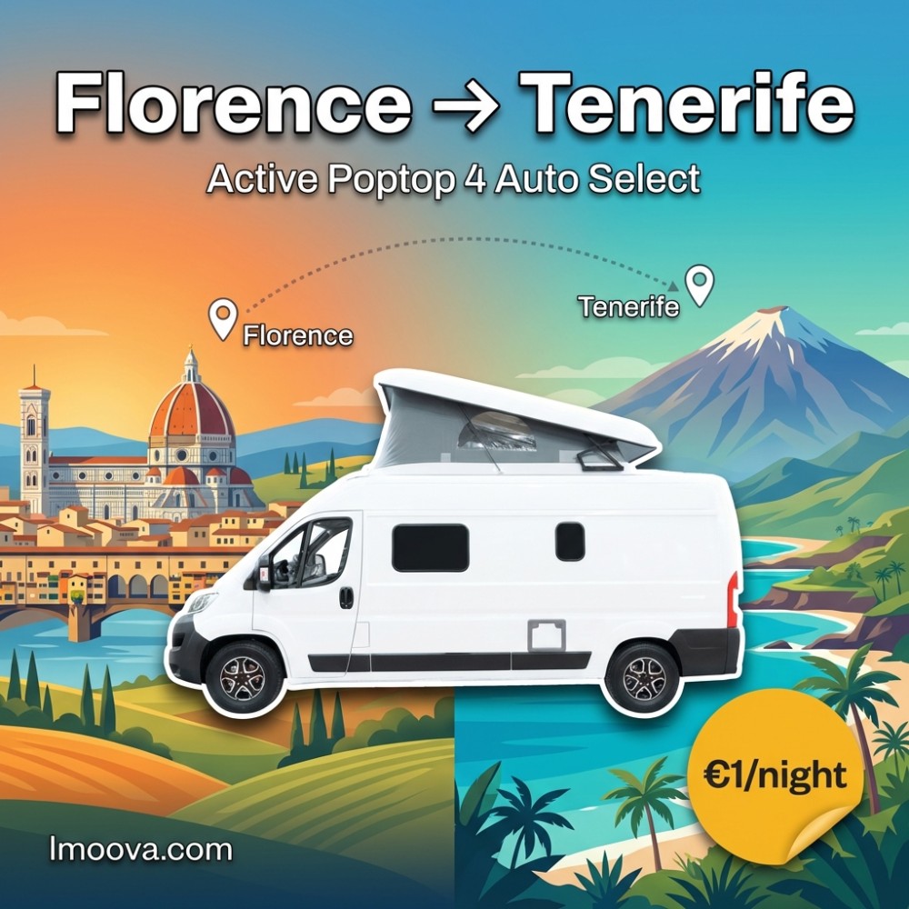 Active Poptop 4 Auto Select - image 1