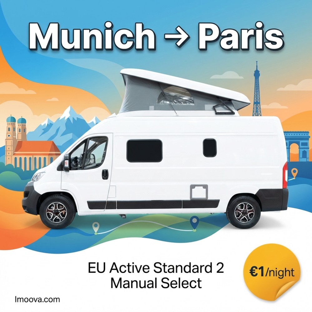 EU Active Standard 2 Manual Select - image 1