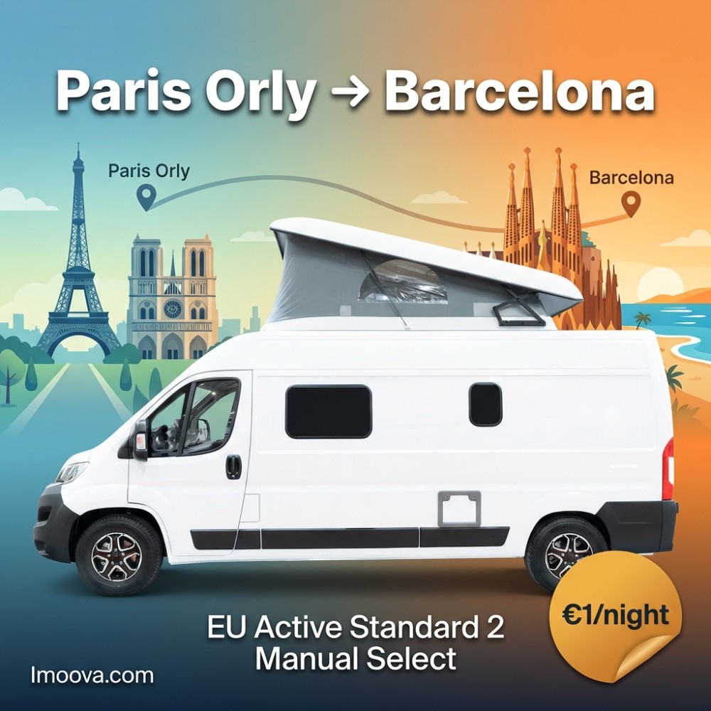 EU Active Standard 2 Manual Select - image 1