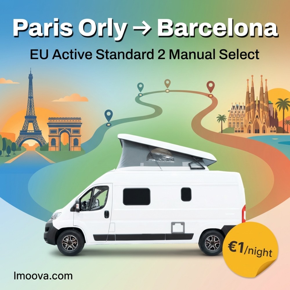 EU Active Standard 2 Manual Select - image 1
