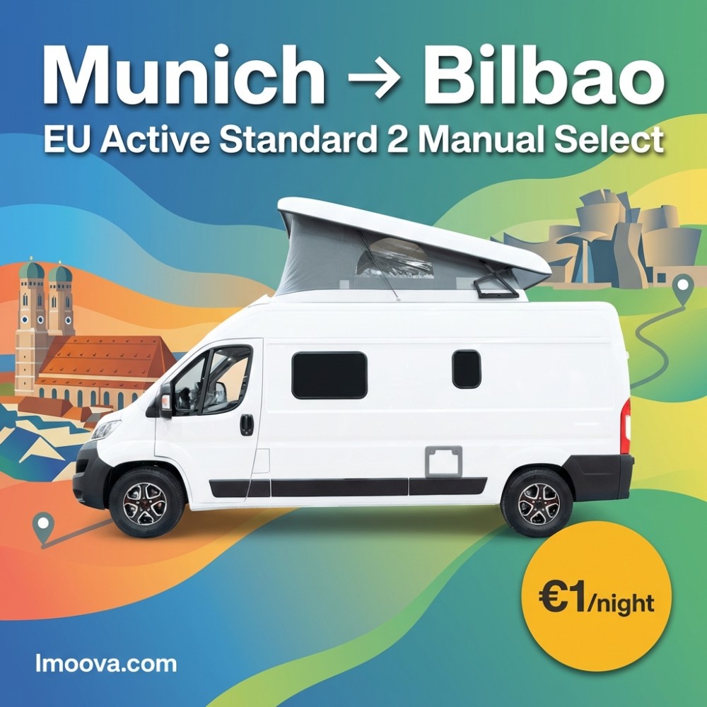 EU Active Standard 2 Manual Select - image 1