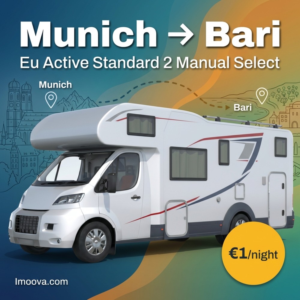 Eu Active Standard 2 Manual Select - image 1