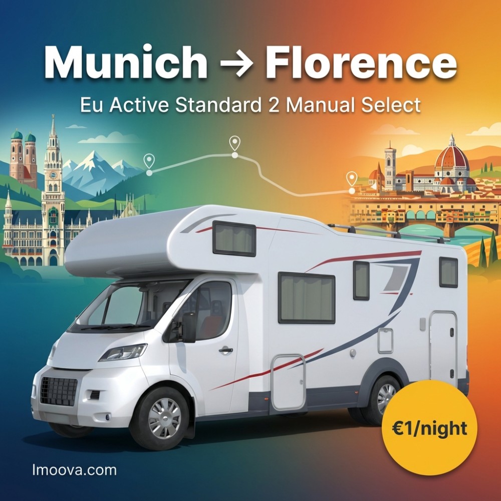 Eu Active Standard 2 Manual Select - image 1