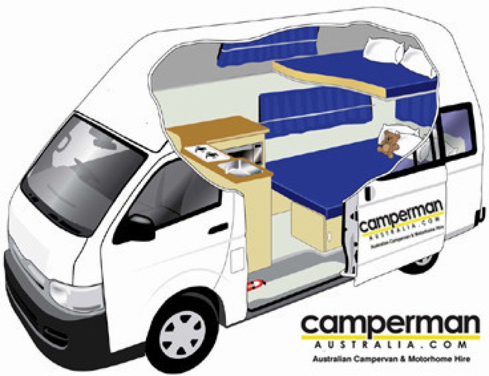 3 Person High Top Campervan - image 9