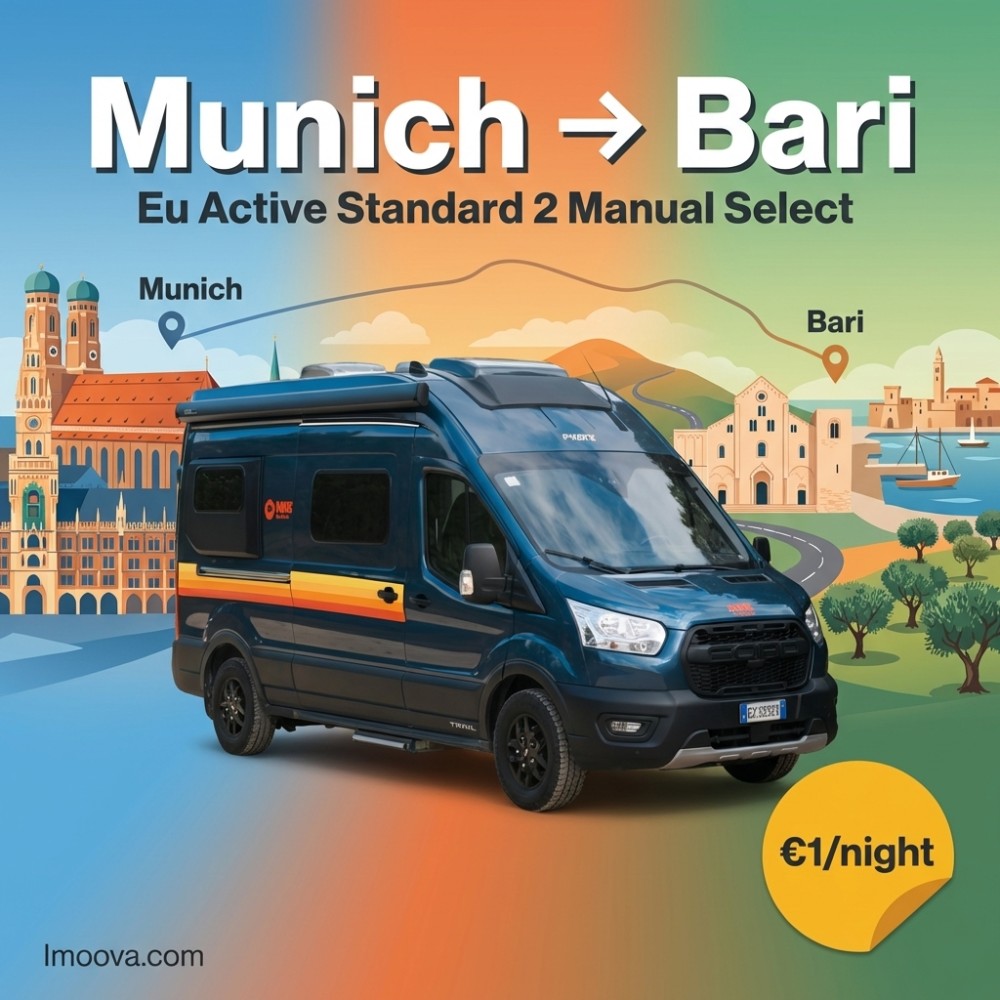 Eu Active Standard 2 Manual Select - image 1