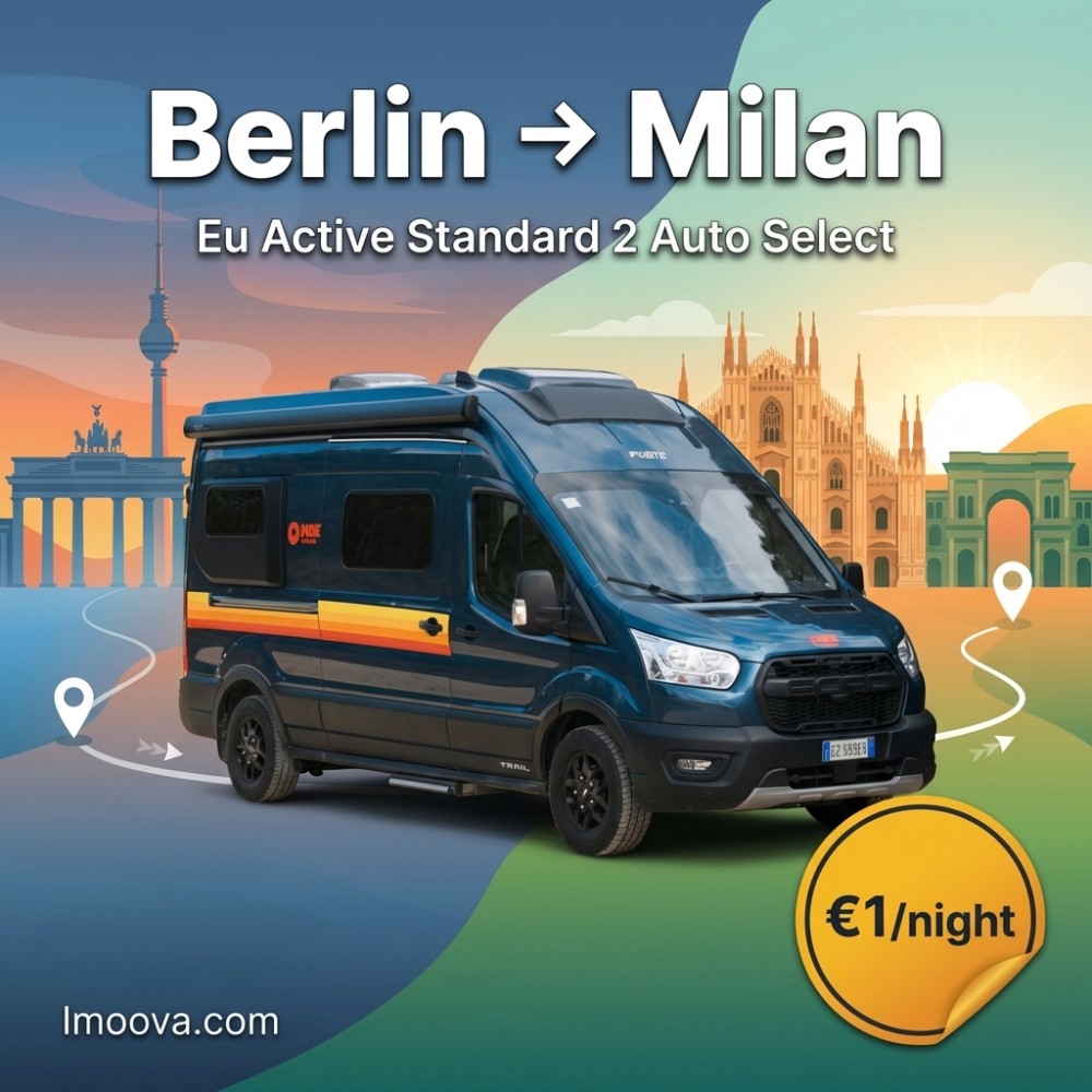 Eu Active Standard 2 Auto Select - Berlin to Milan