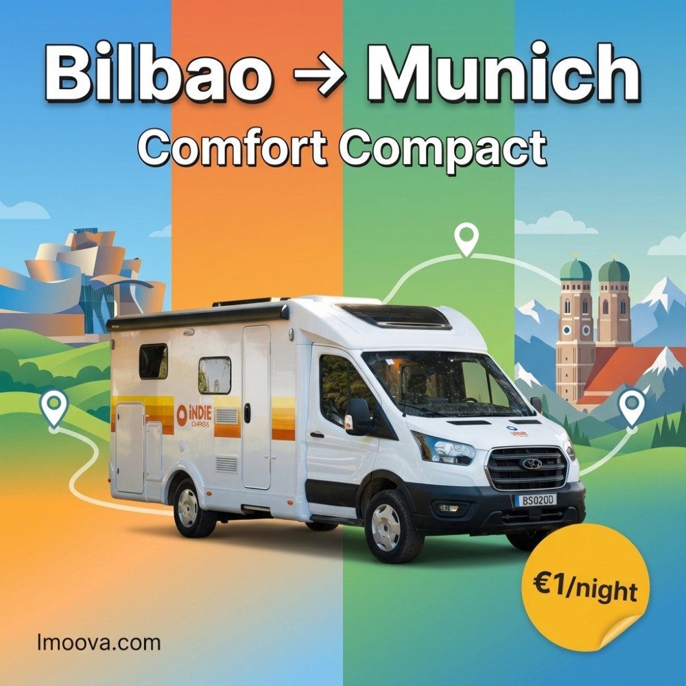 Comfort Compact - image 1