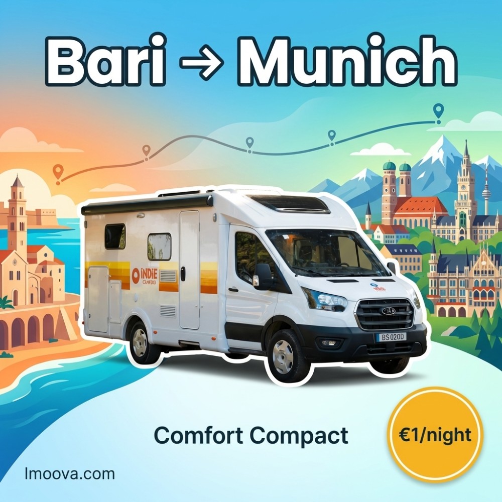 Comfort Compact - image 1