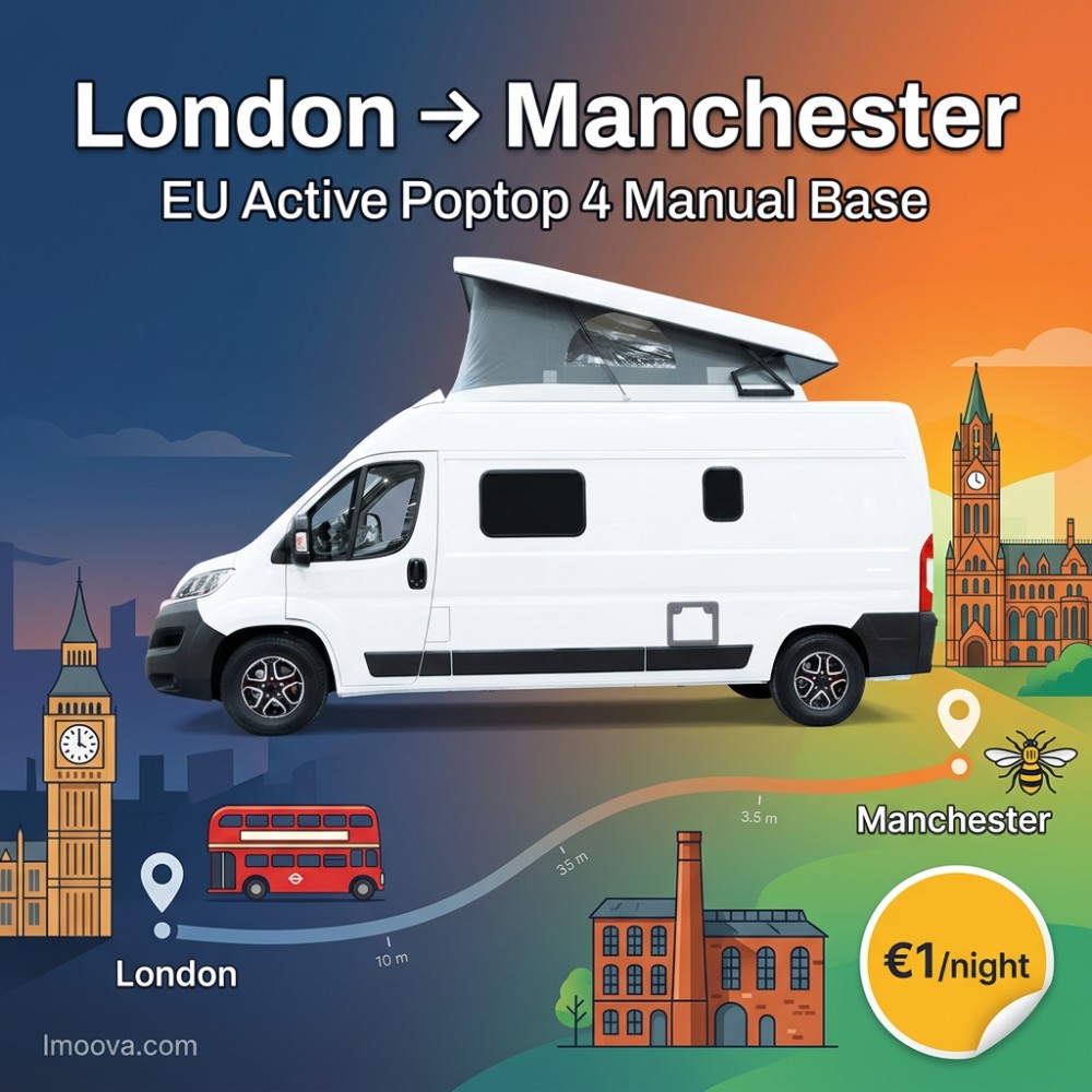 EU Active Poptop 4 Manual Base - image 1