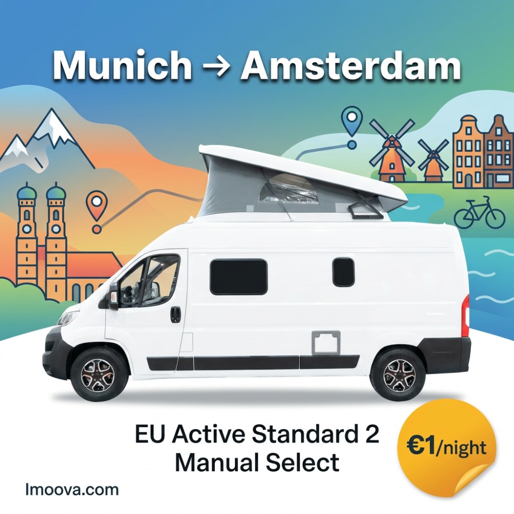 EU Active Standard 2 Manual Select - image 1