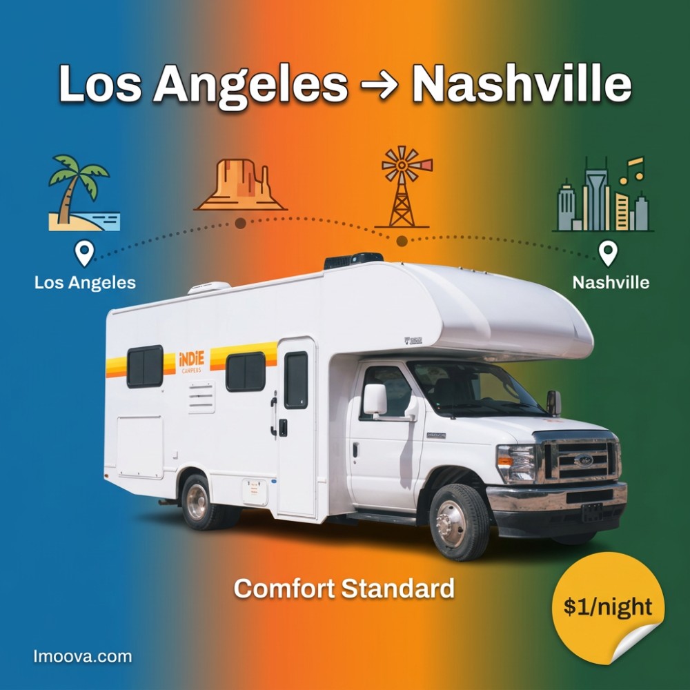 Comfort Standard - image 1