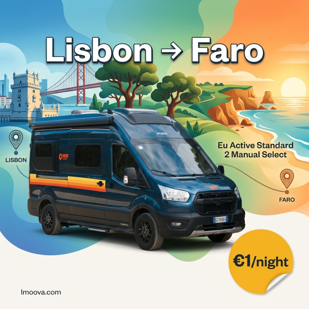 Eu Active Standard 2 Manual Select - image 1