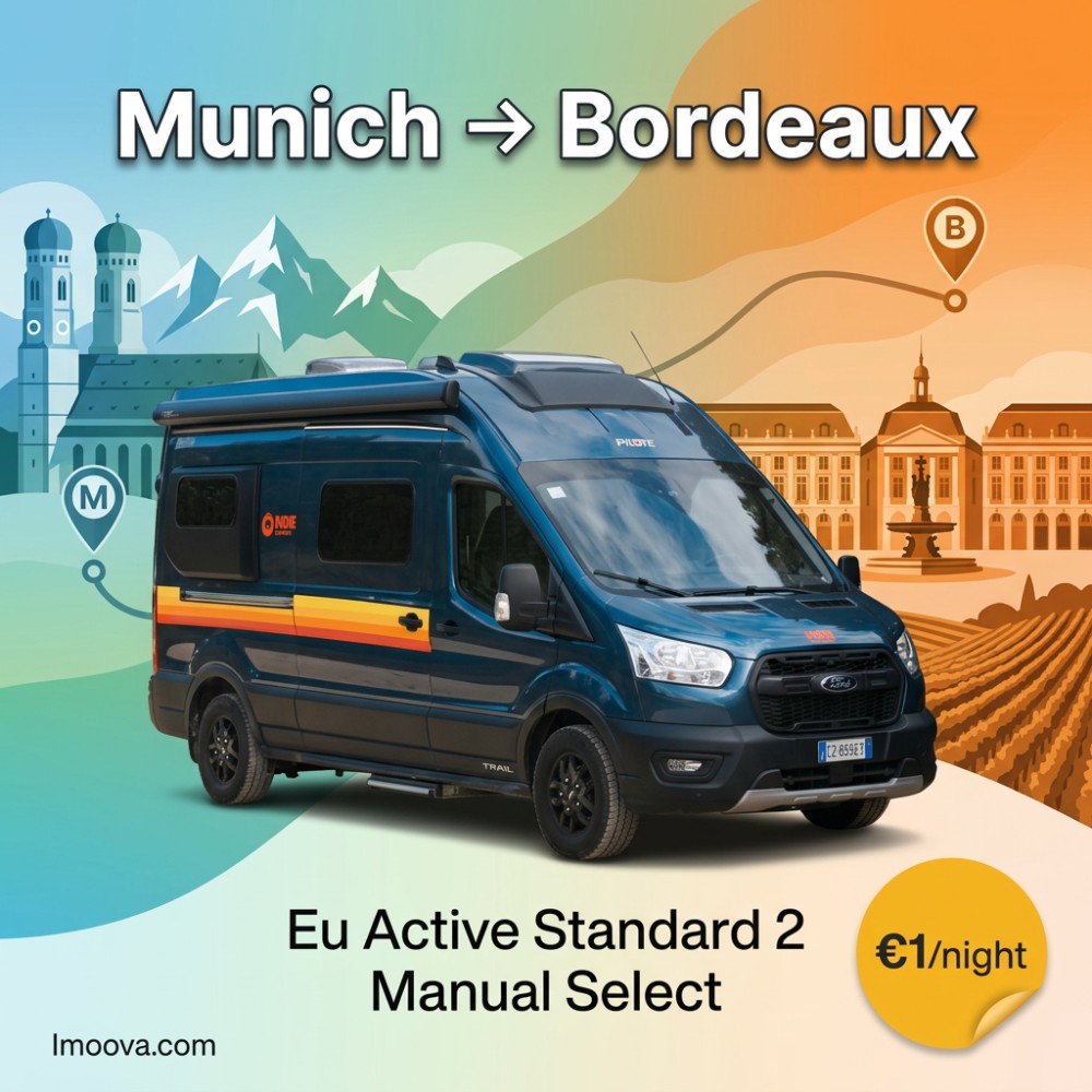Eu Active Standard 2 Manual Select - image 1