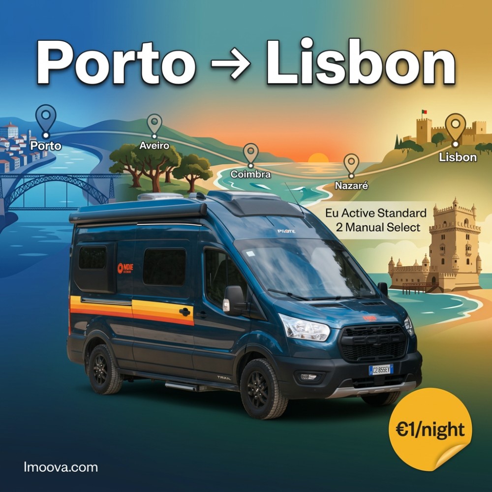 Eu Active Standard 2 Manual Select - image 1