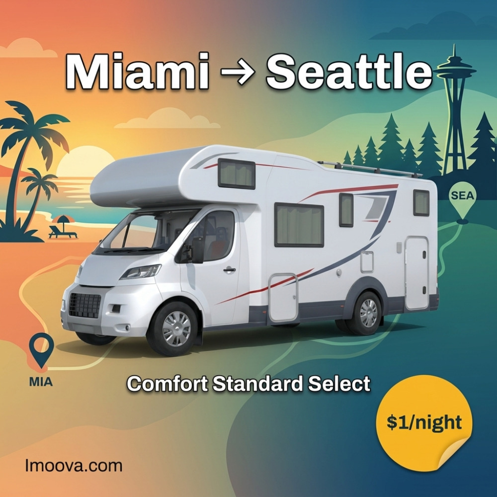 Comfort Standard Select - image 1
