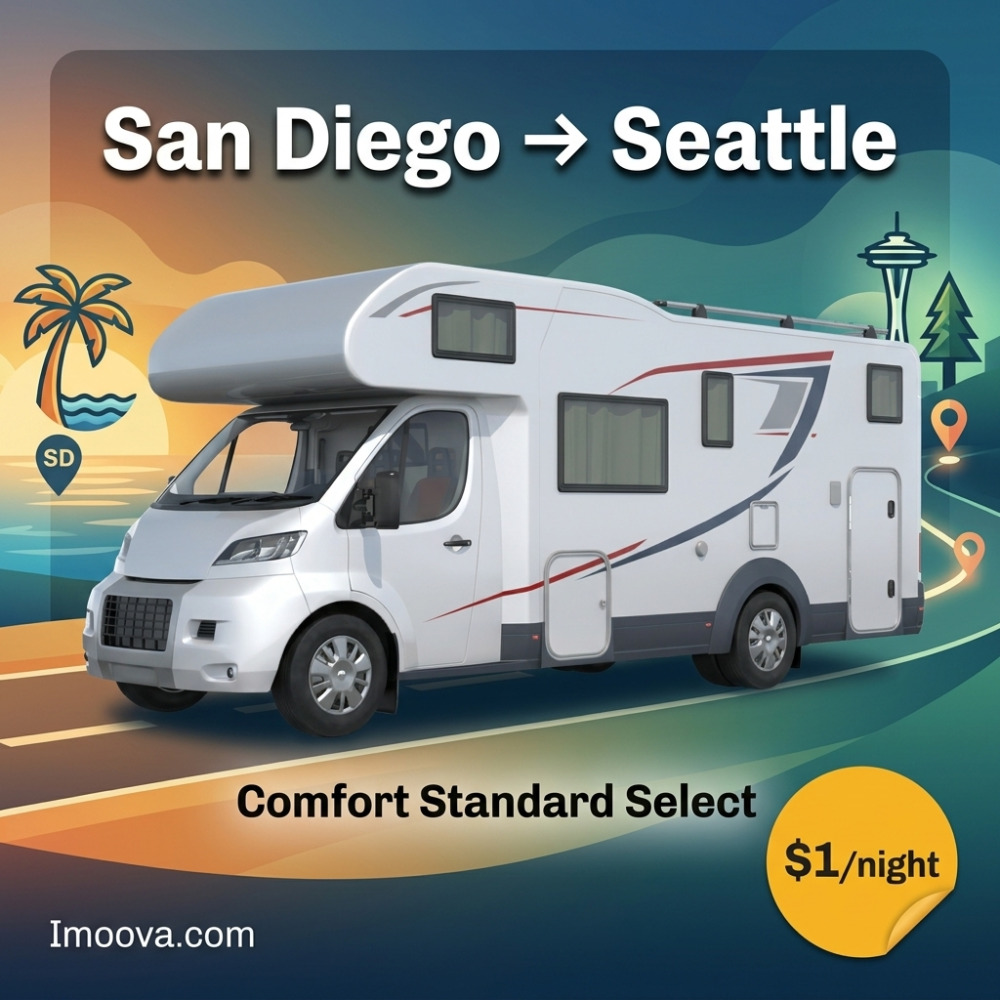 Comfort Standard Select - image 1