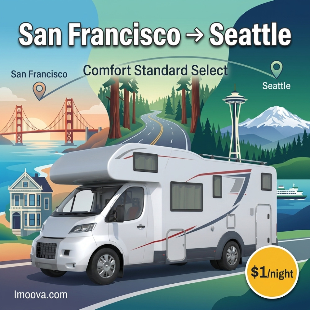 Comfort Standard Select - image 1