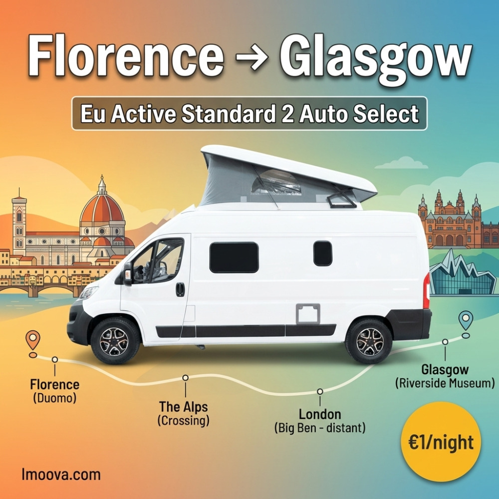 Eu Active Standard 2 Auto Select - image 1