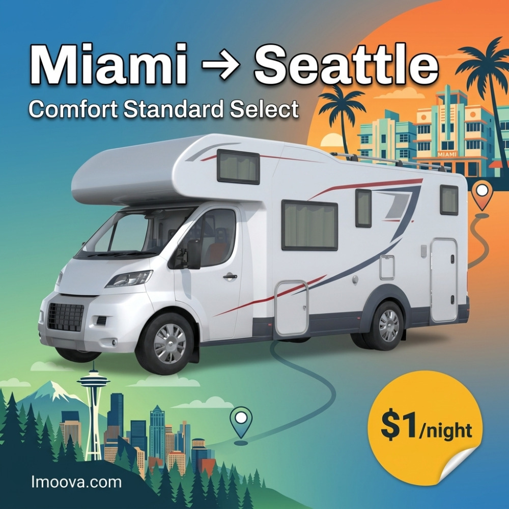 Comfort Standard Select - image 1