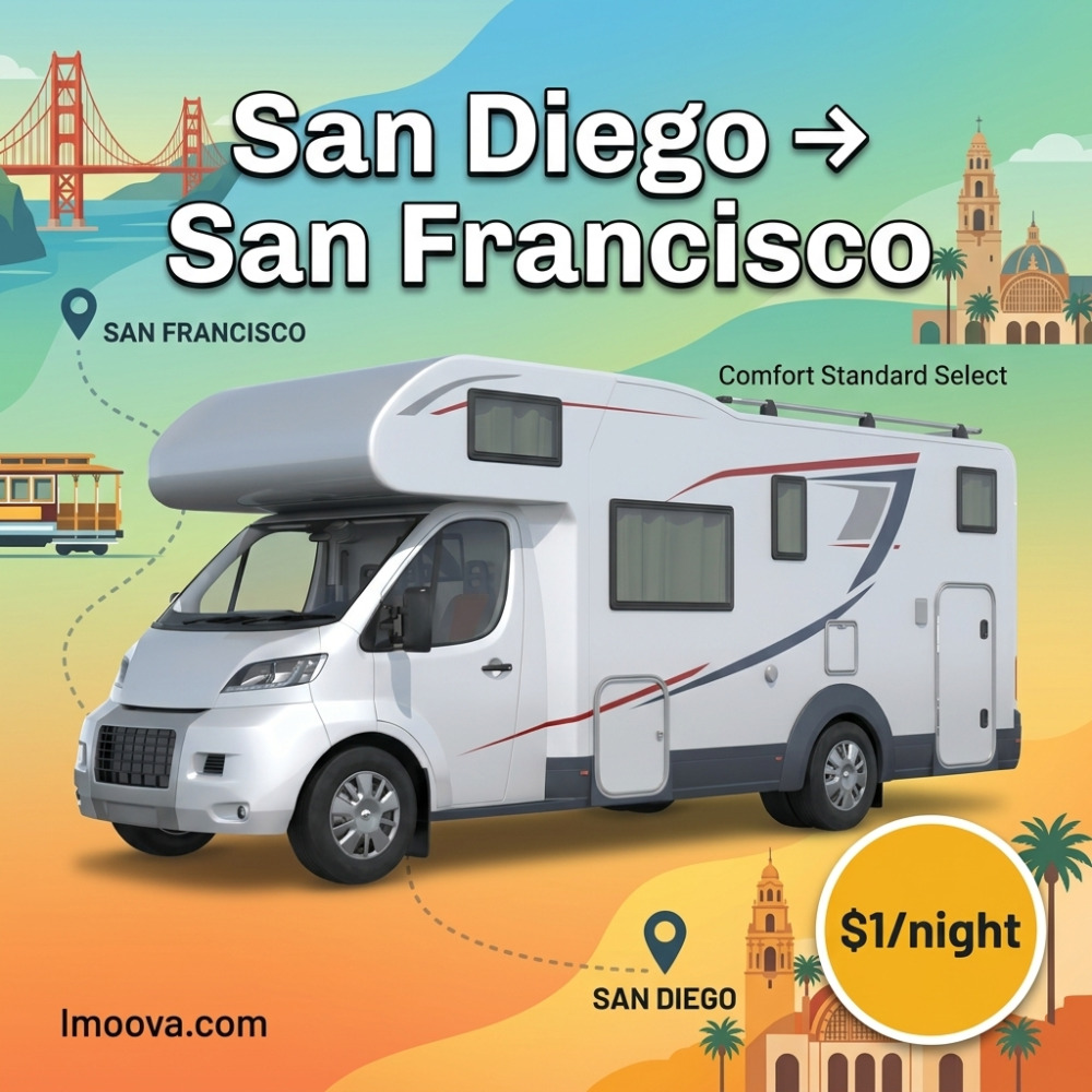 Comfort Standard Select - image 1