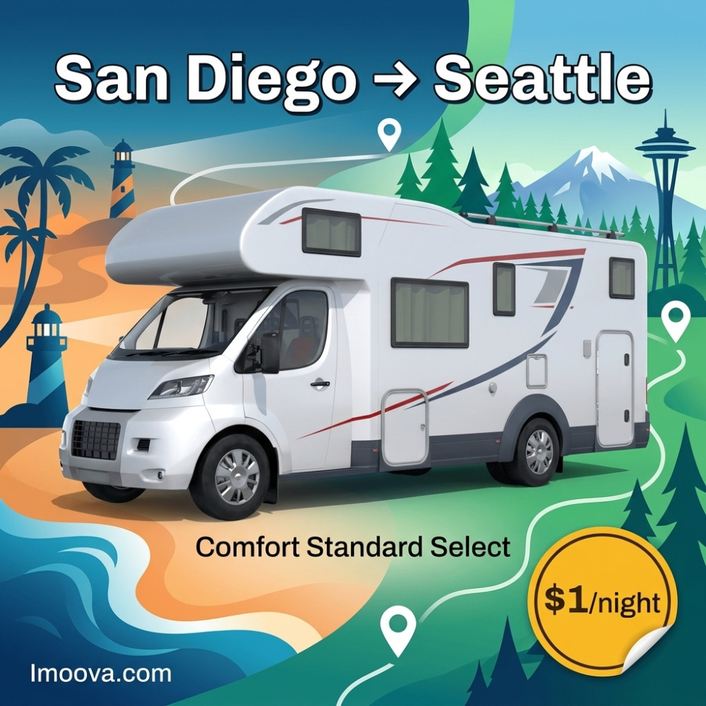 Comfort Standard Select - image 1