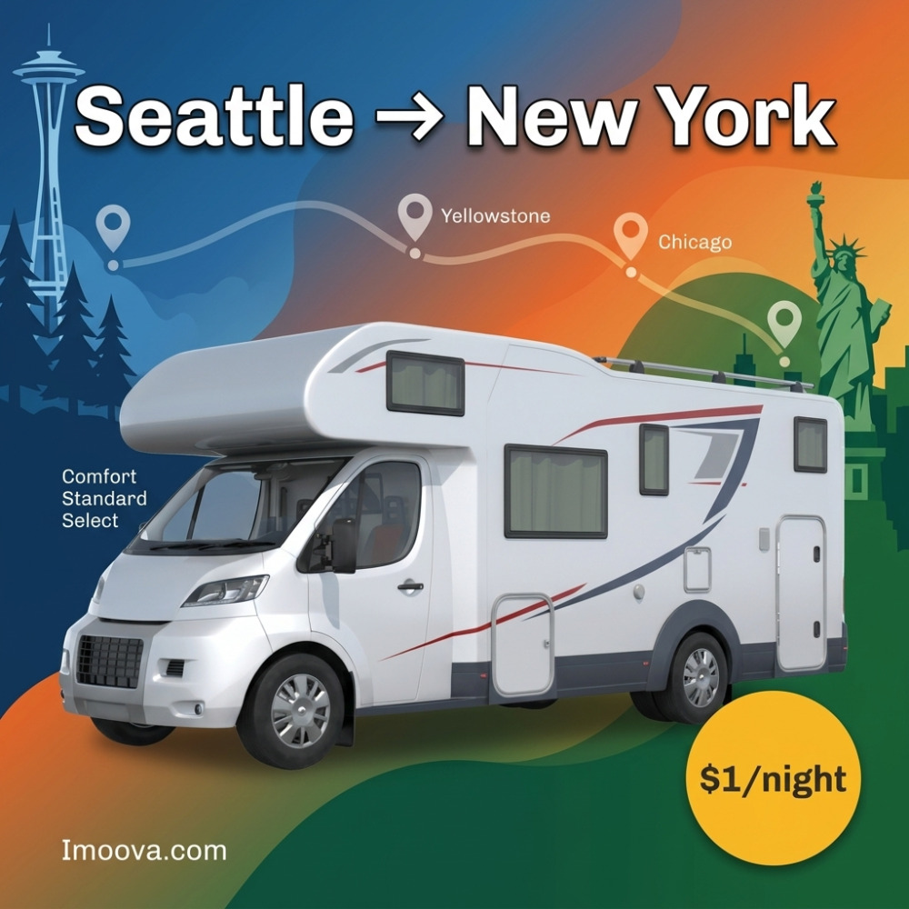 Comfort Standard Select - image 1