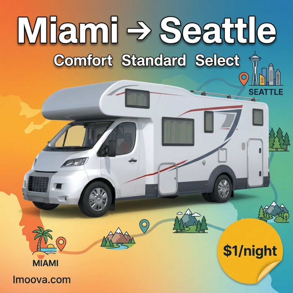 Comfort Standard Select - image 1
