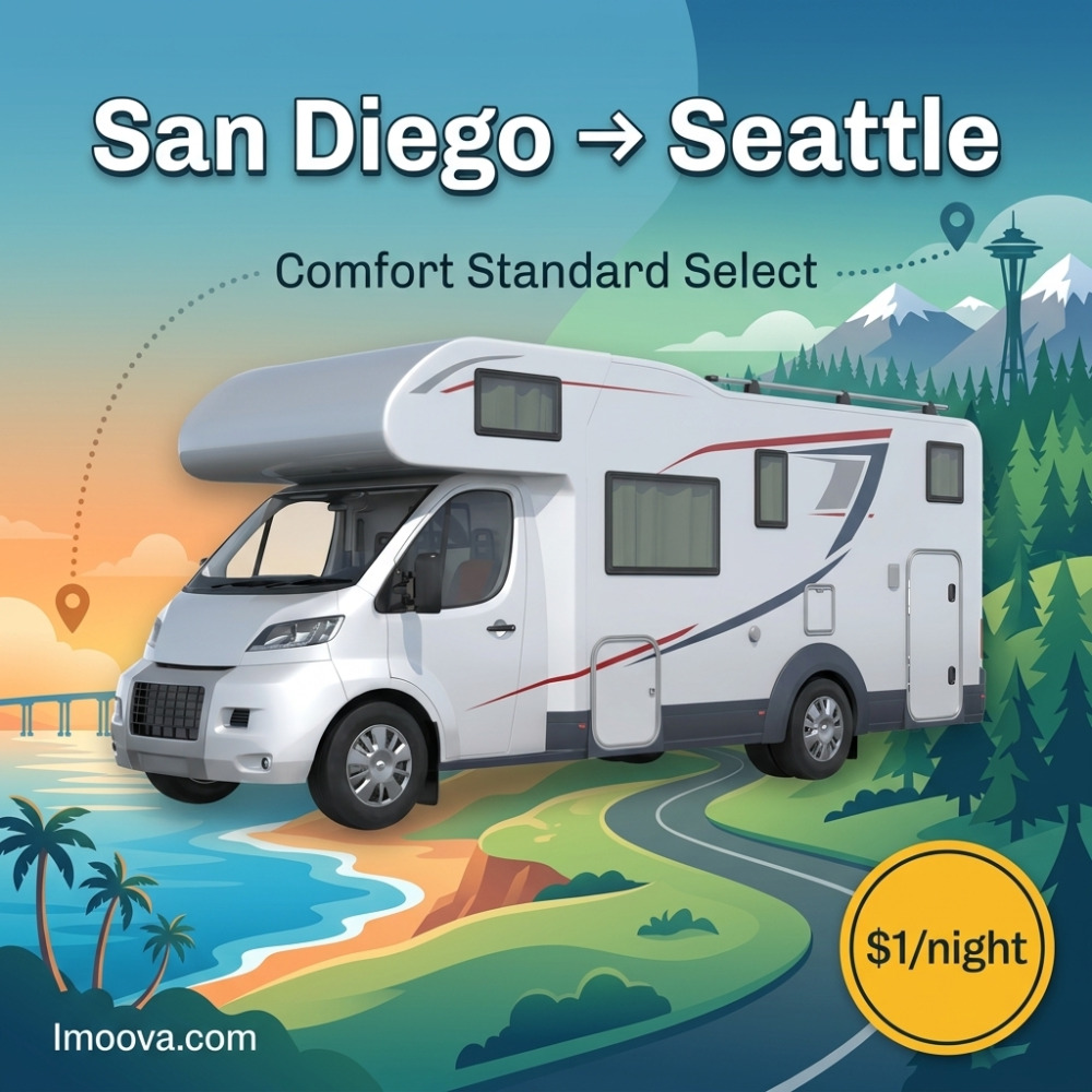 Comfort Standard Select - image 1
