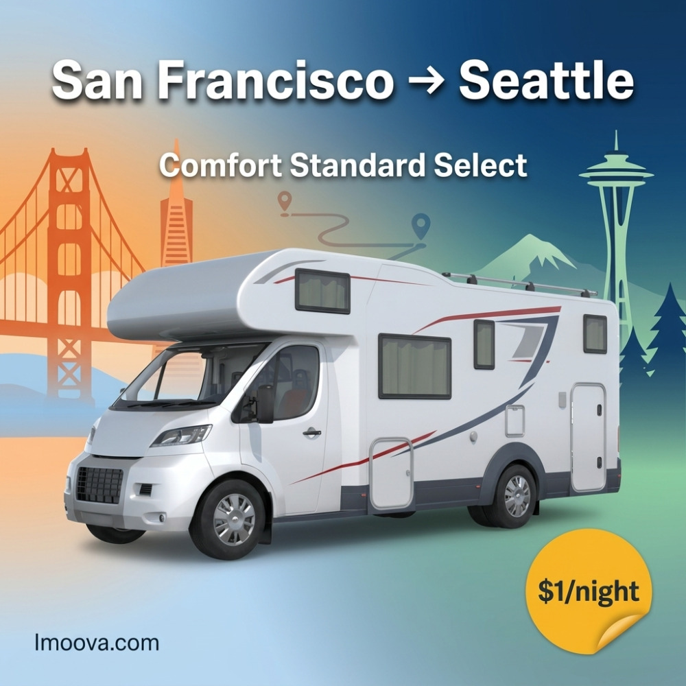 Comfort Standard Select - image 1